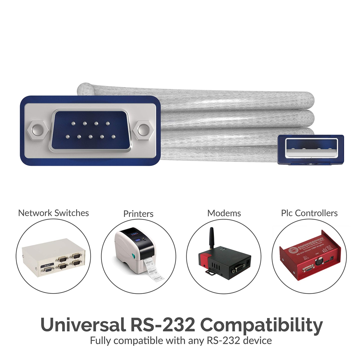 SABRENT USB 2.0 to Serial (9-Pin) DB-9 RS-232 Converter Cable, Prolific Chipset,