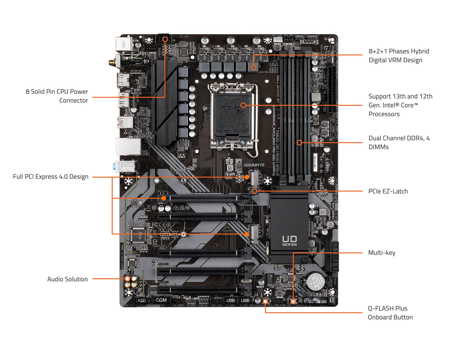 GIGABYTE B760 DS3H AC DDR4 LGA 1700 Intel B760 ATX Motherboard with DDR4, M.2,