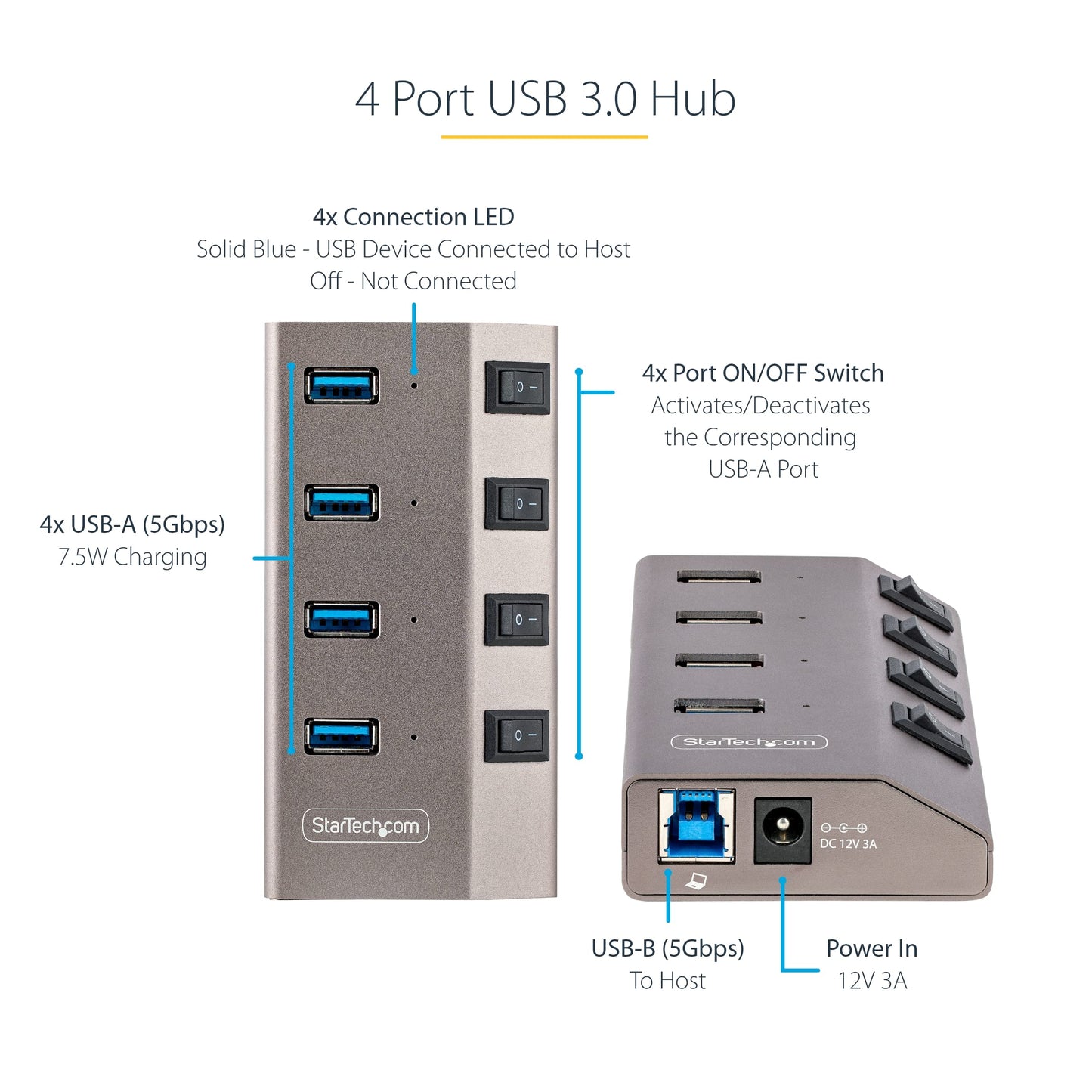 StarTech 4-Port Self-Powered USB-C 3.0 5Gbs Expansion Hub 5G4AIBSUSBHUBNA