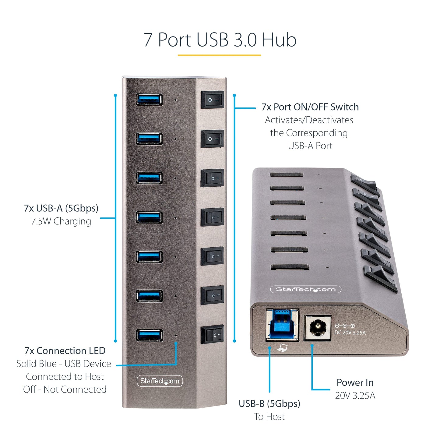 StarTech 7-Port Self-Powered USB-C 3.0 5Gbs Expansion Hub 5G7AIBSUSBHUBNA